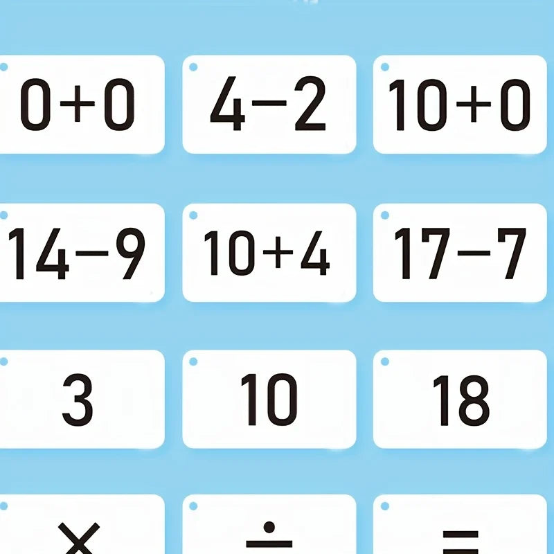 Math Learning Cards with Numbers, Symbols & Practice