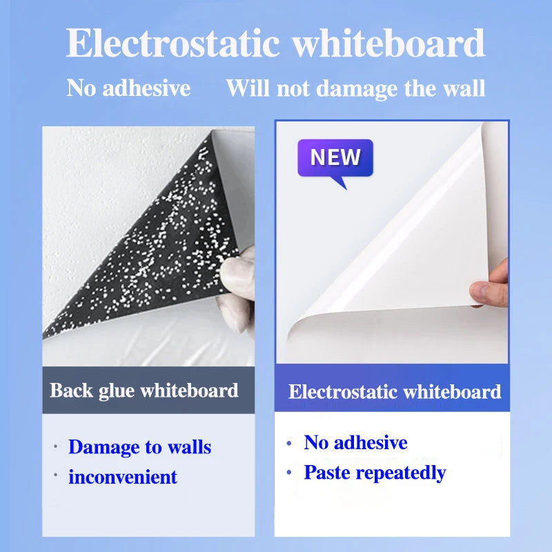 Reusable Static Whiteboard Roll